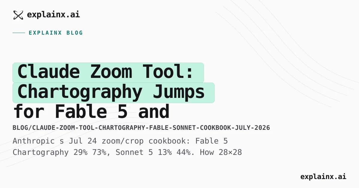 Claude Zoom Tool: Chartography Jumps for Fable 5 and Sonnet 5