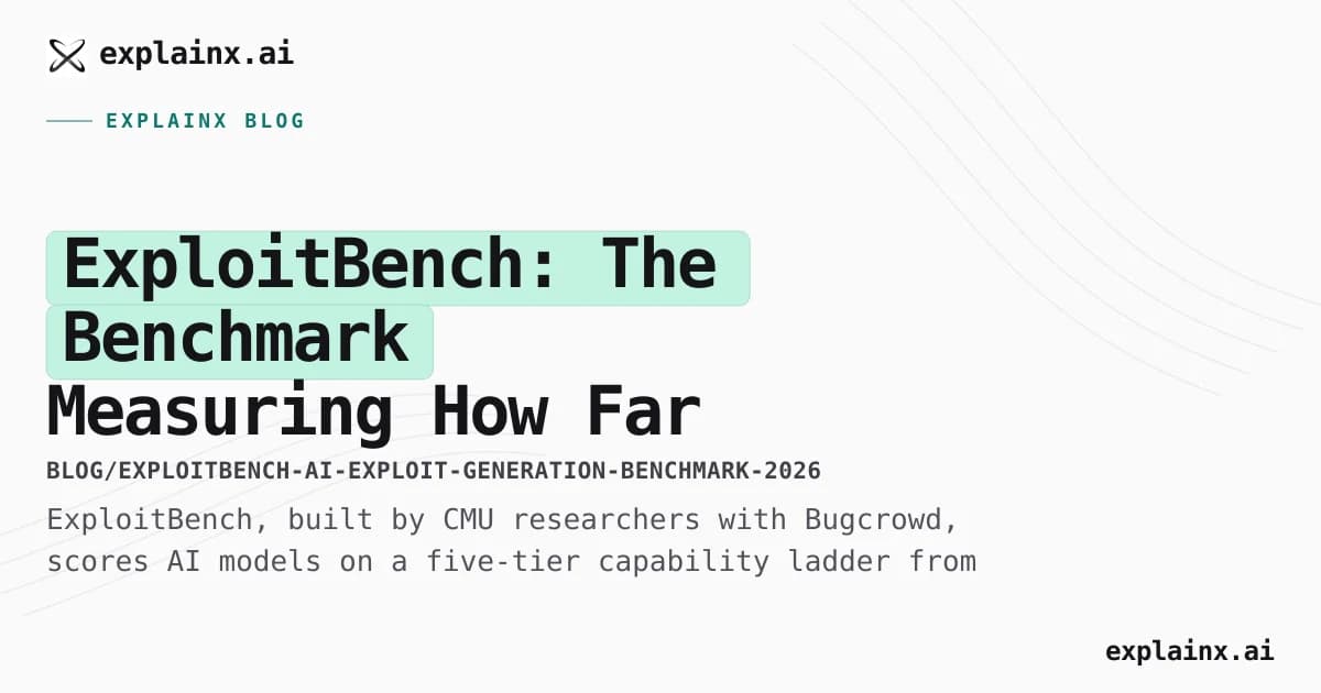 ExploitBench: The Benchmark Measuring How Far AI Can Exploit Real Code