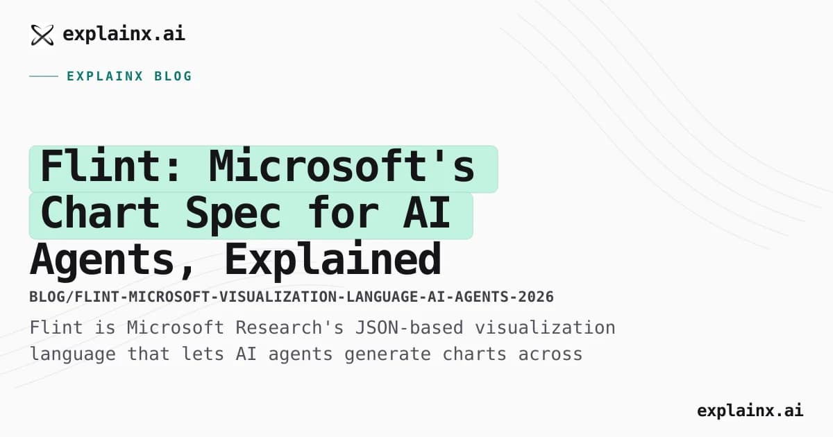 Flint: Microsoft's Chart Spec for AI Agents, Explained
