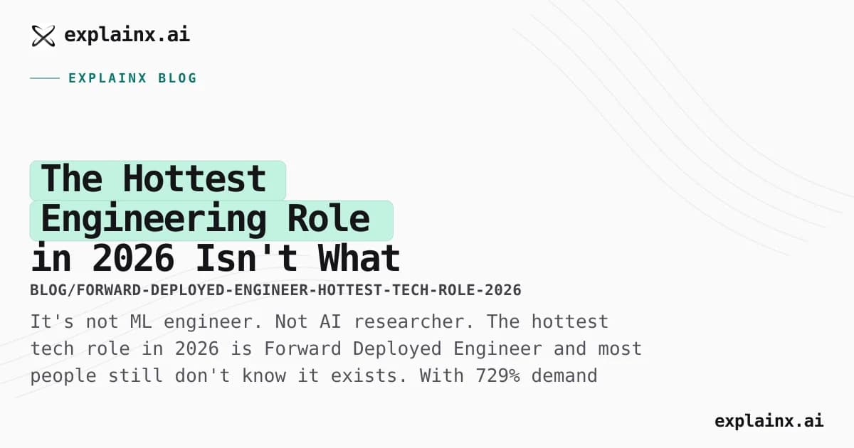 The Hottest Engineering Role in 2026 Isn't What You Think: Forward Deployed Engineers Explained