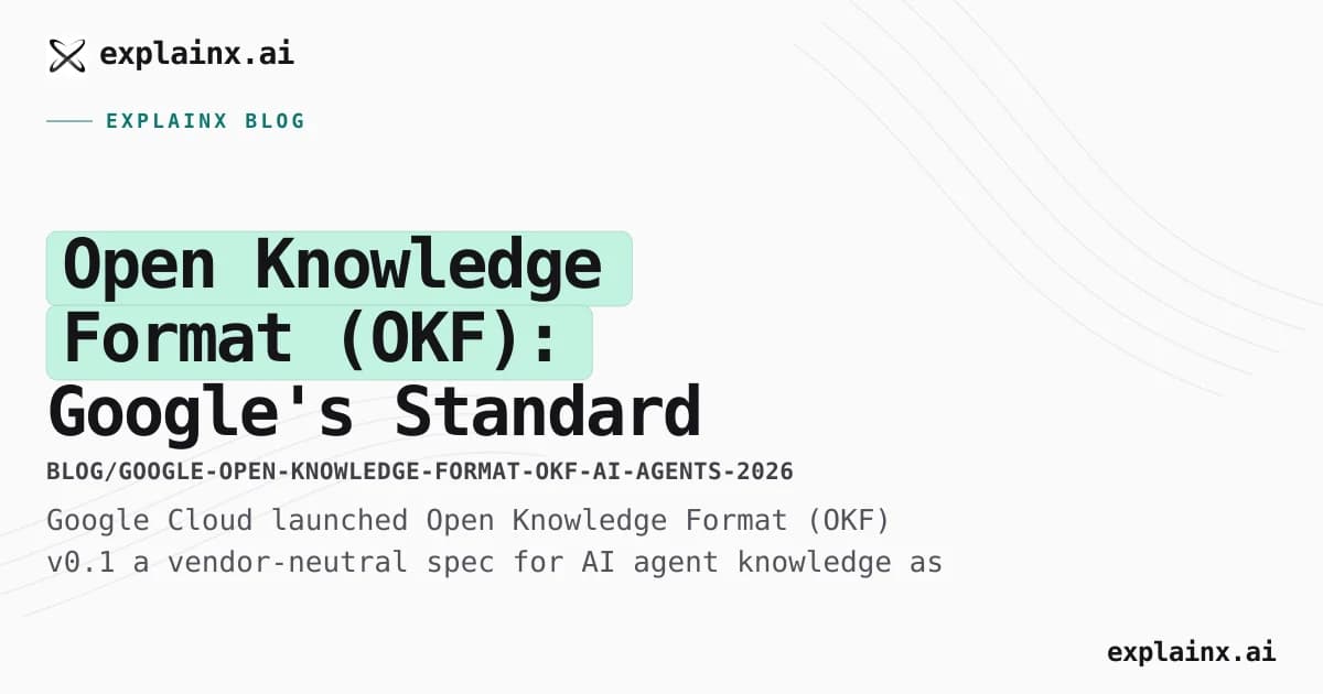 Open Knowledge Format (OKF): Google's Standard for AI Agent Memory