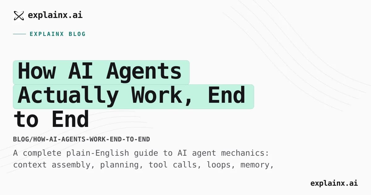 How AI Agents Actually Work, End to End