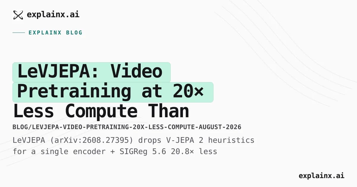 LeVJEPA: Video Pretraining at 20× Less Compute Than V-JEPA 2