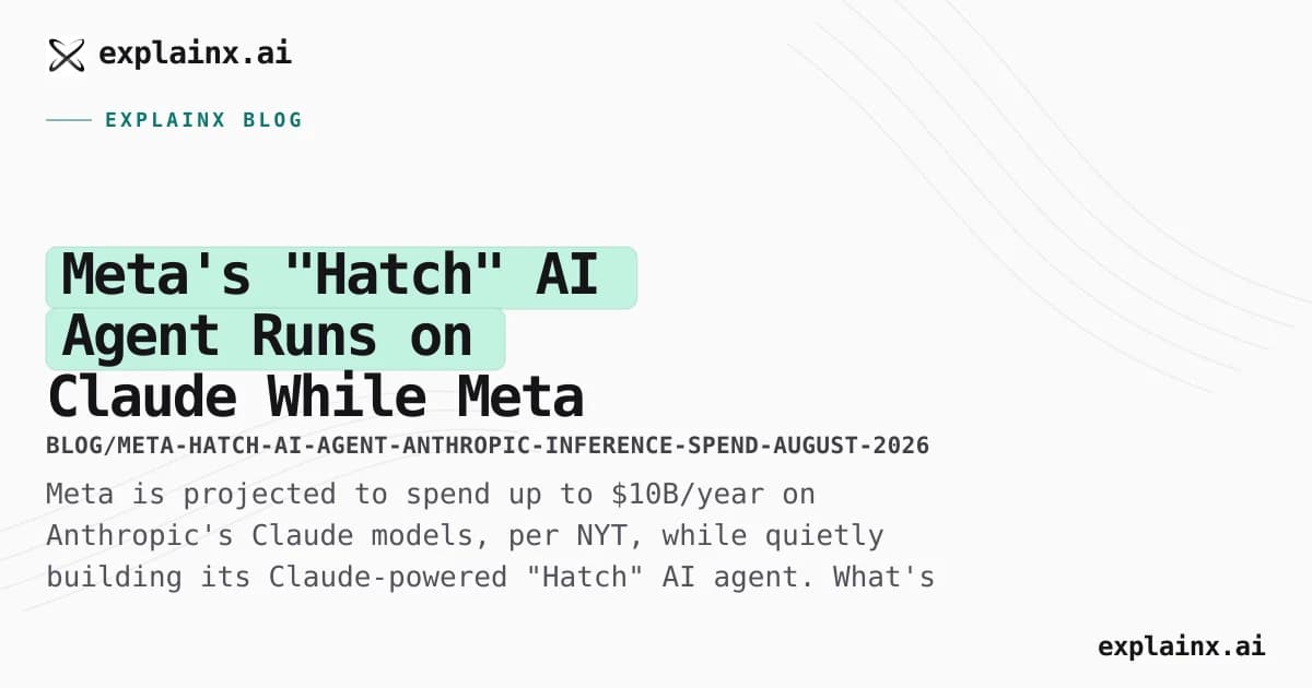Meta's "Hatch" AI Agent Runs on Claude While Meta Spends $10B on Anthropic