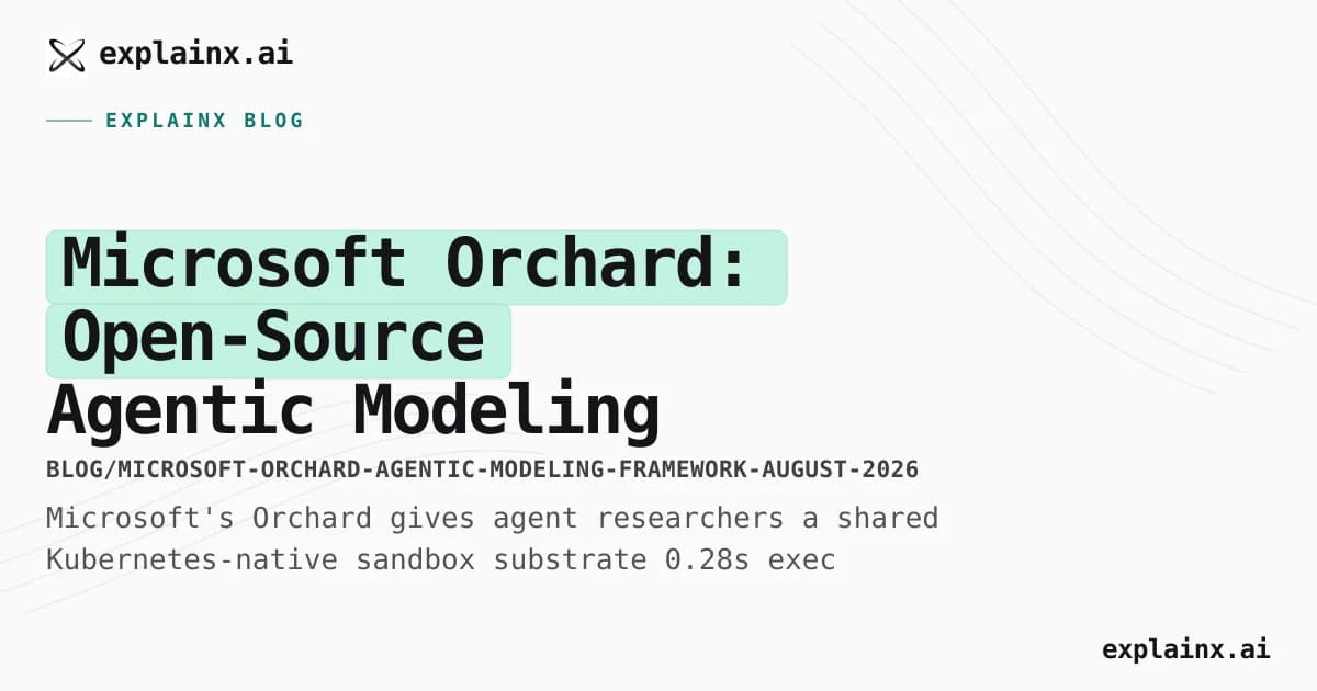 Microsoft Orchard: Open-Source Agentic Modeling Framework Explained
