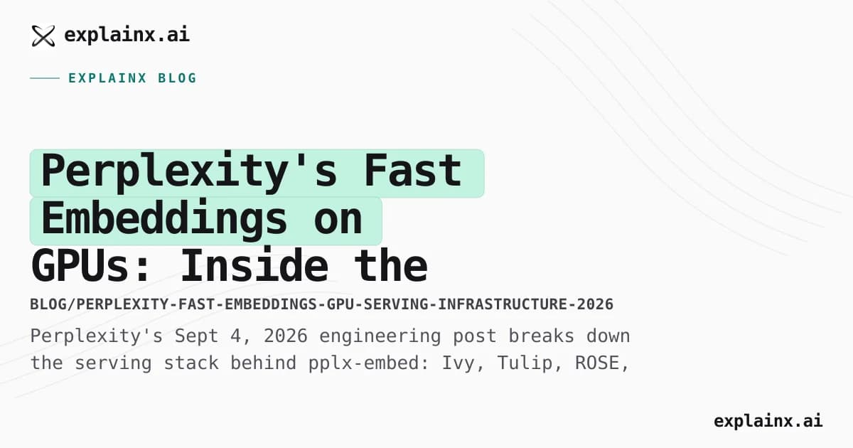 Perplexity's Fast Embeddings on GPUs: Inside the Ivy, Tulip, ROSE Stack