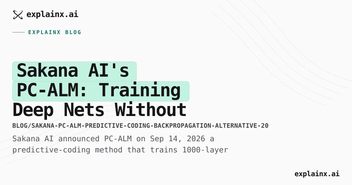 Sakana AI's PC-ALM: Training Deep Nets Without Backpropagation