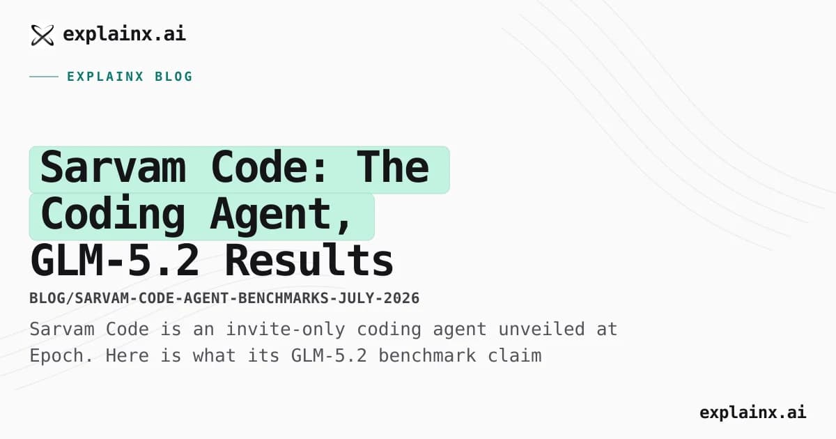 Sarvam Code: The Coding Agent, GLM-5.2 Results and Open Questions