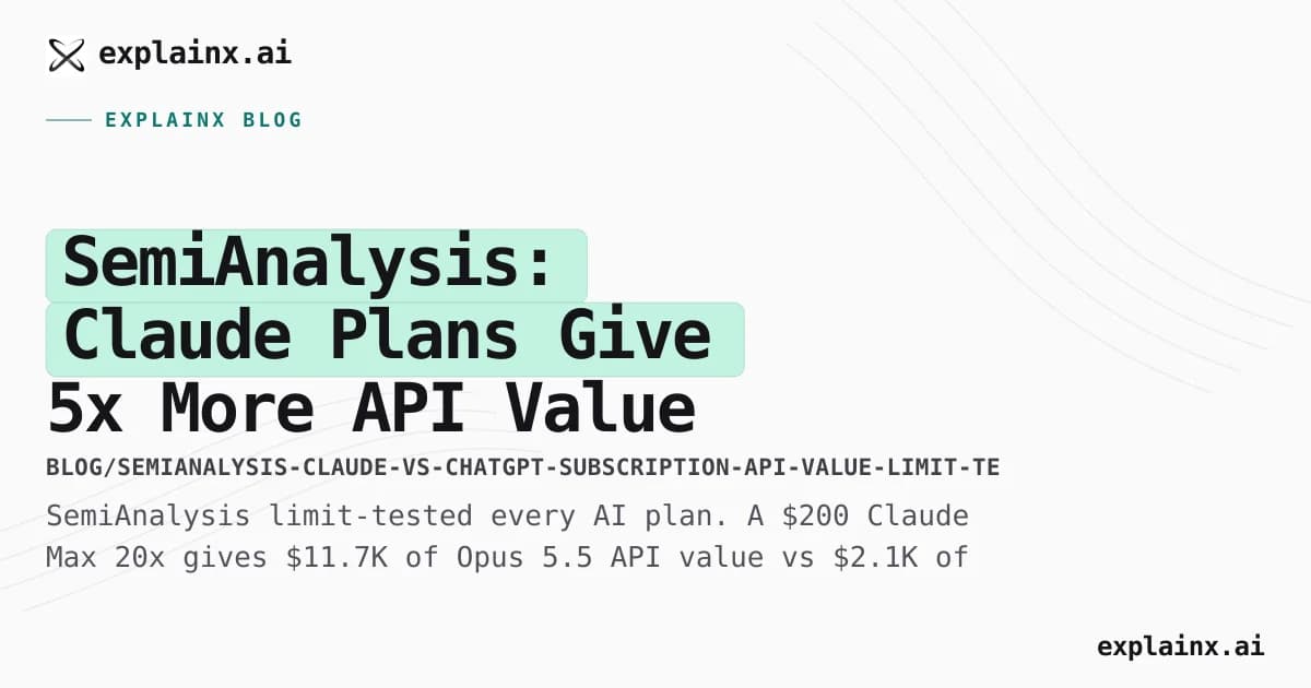 SemiAnalysis: Claude Plans Give 5x More API Value Than ChatGPT
