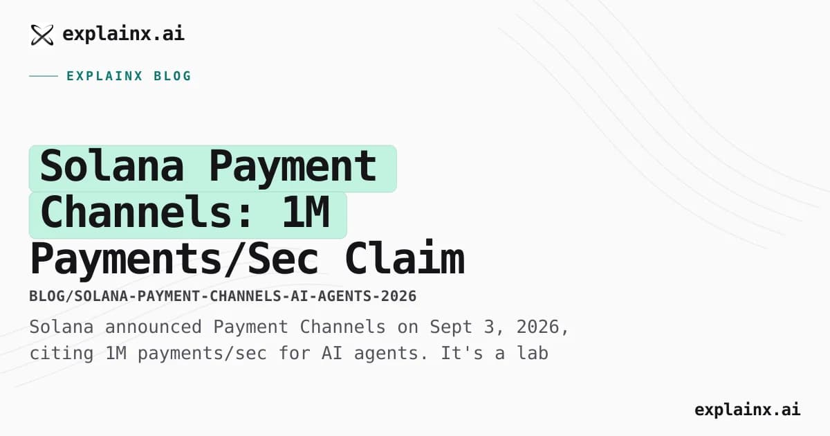 Solana Payment Channels: 1M Payments/Sec Claim for AI Agents, Explained