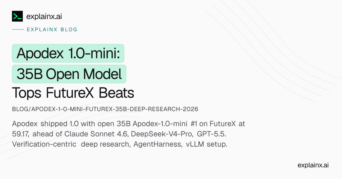 Apodex 1.0-mini — #1 FutureX, 35B Open Research