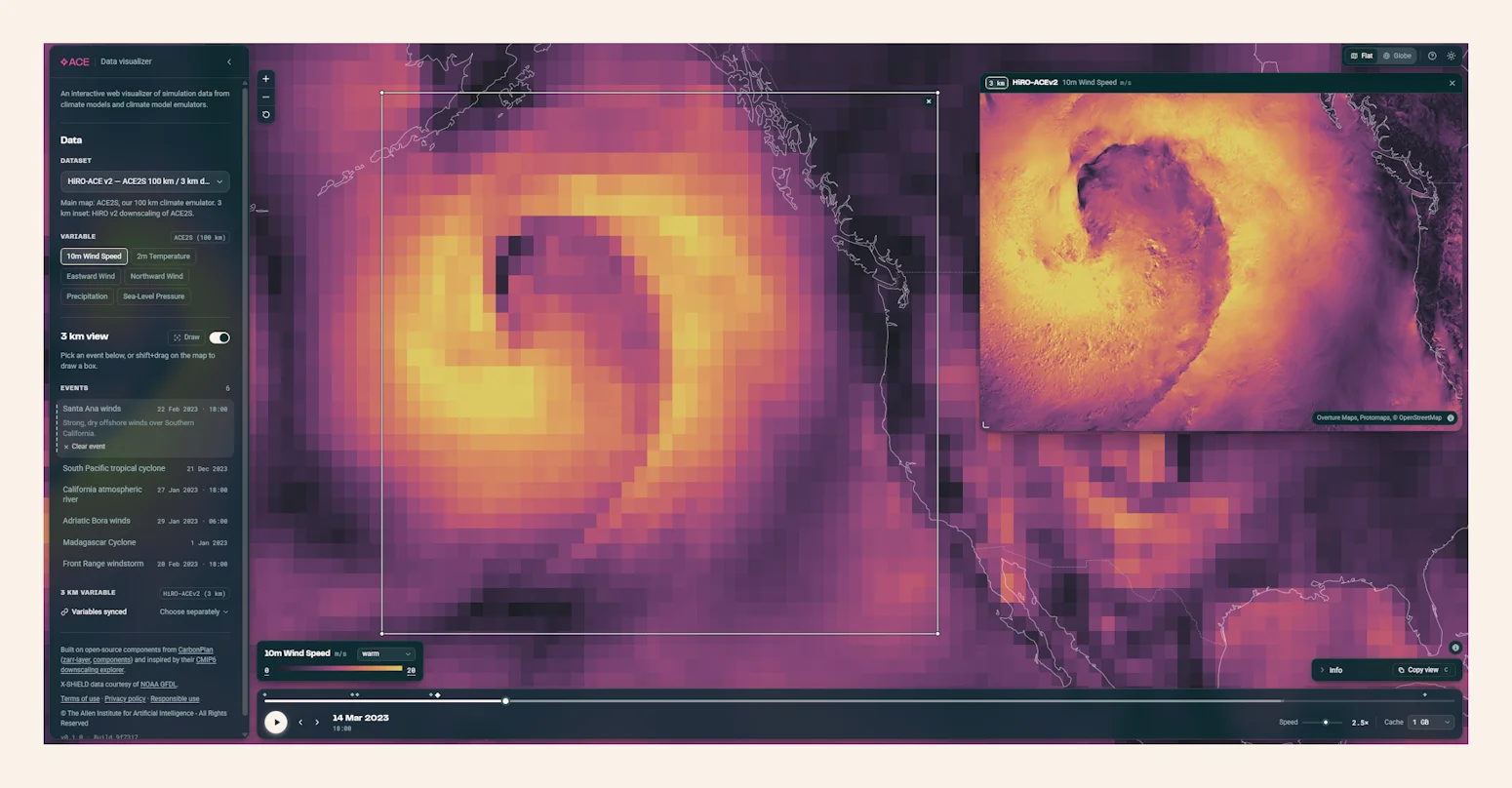 Simulated northeastern Pacific storm with a 3 km HiRO-ACEv2 inset showing finer wind structure
