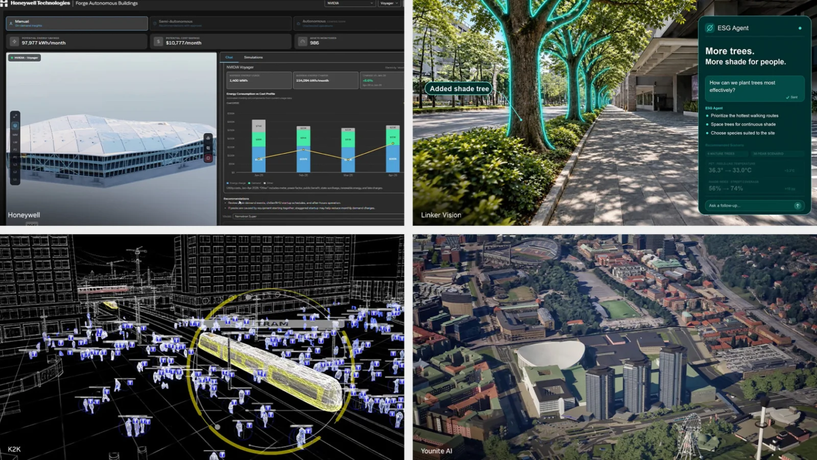NVIDIA AI agents for European city operations, with partner demos from Honeywell, Linker Vision, K2K and Younite AI