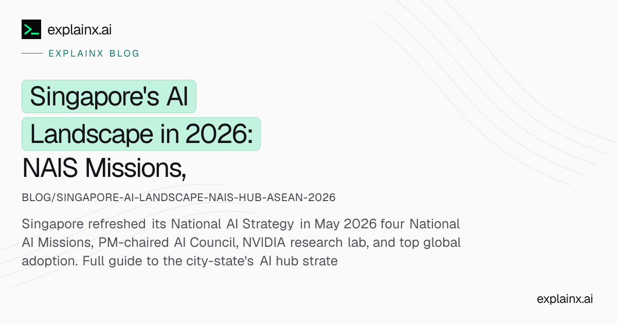 Singapore AI Landscape 2026: NAIS, Missions, ASEAN Hub