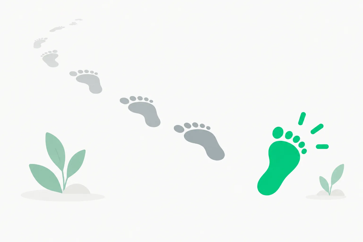 A line of footprints with the newest one in green, representing an audit trail of agent actions