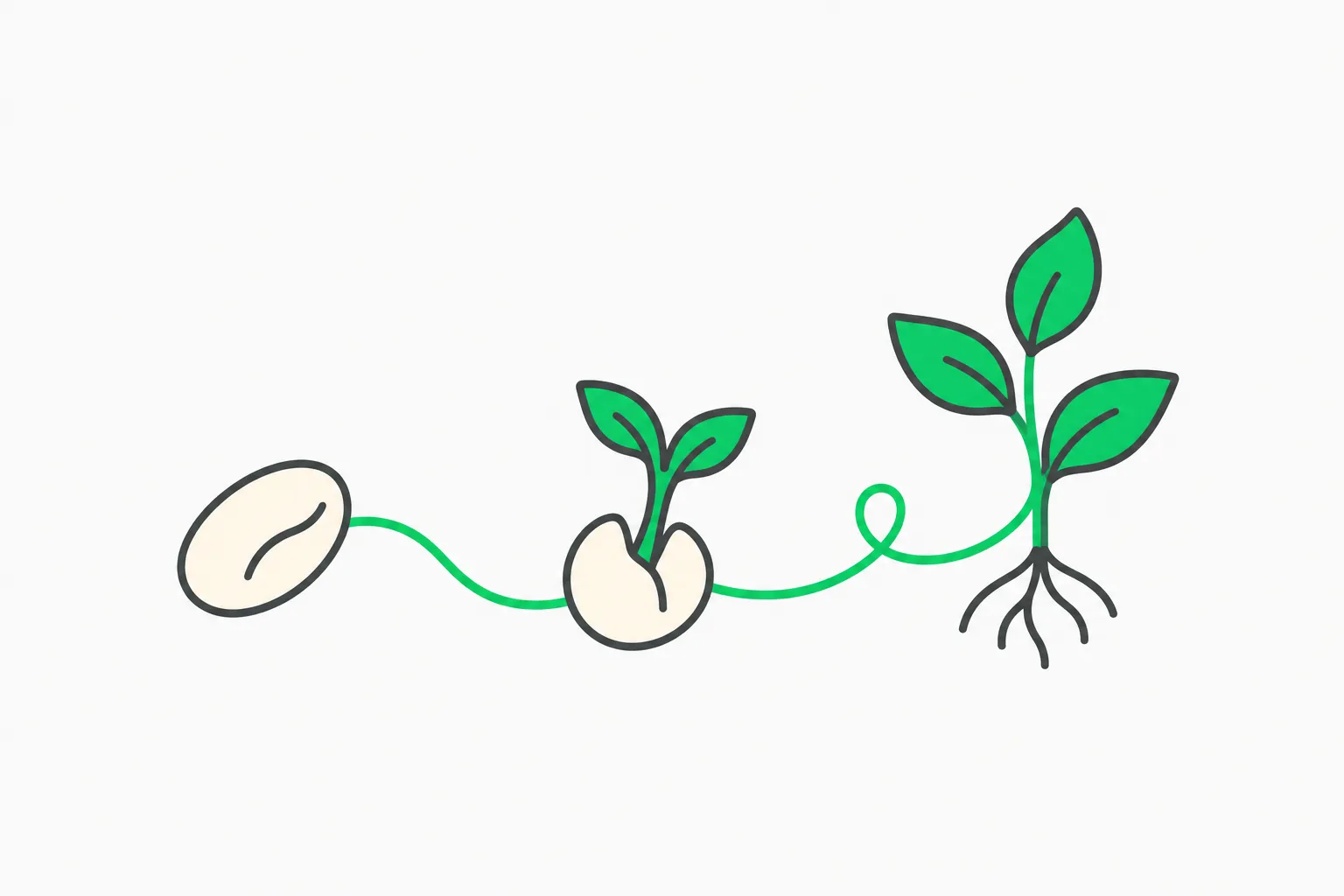 A green thread following a cream seed through three stages, a picture of data lineage context for AI coding agents