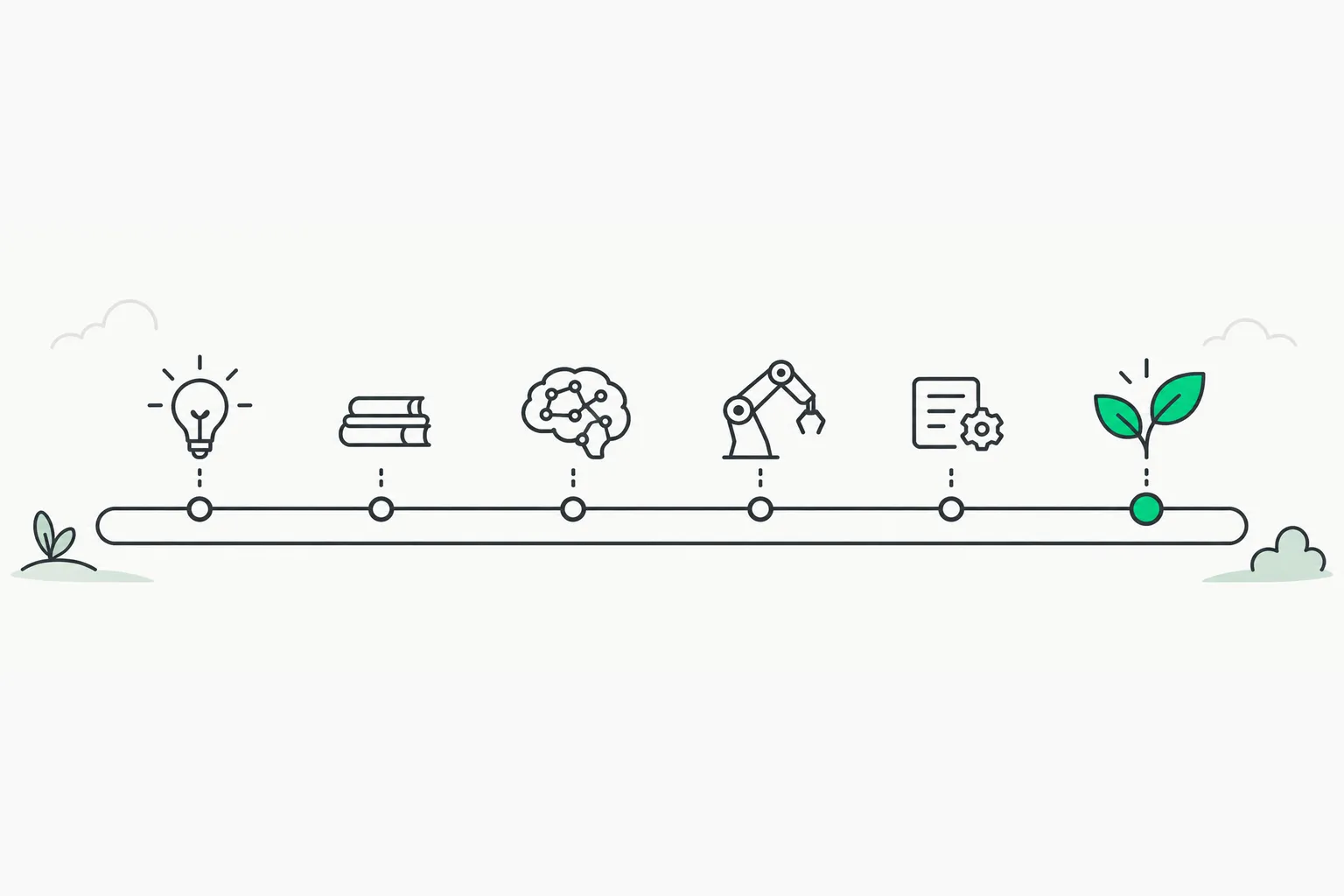 Horizontal timeline with milestone markers, the last in green, framing the October 2026 cyberattacks list