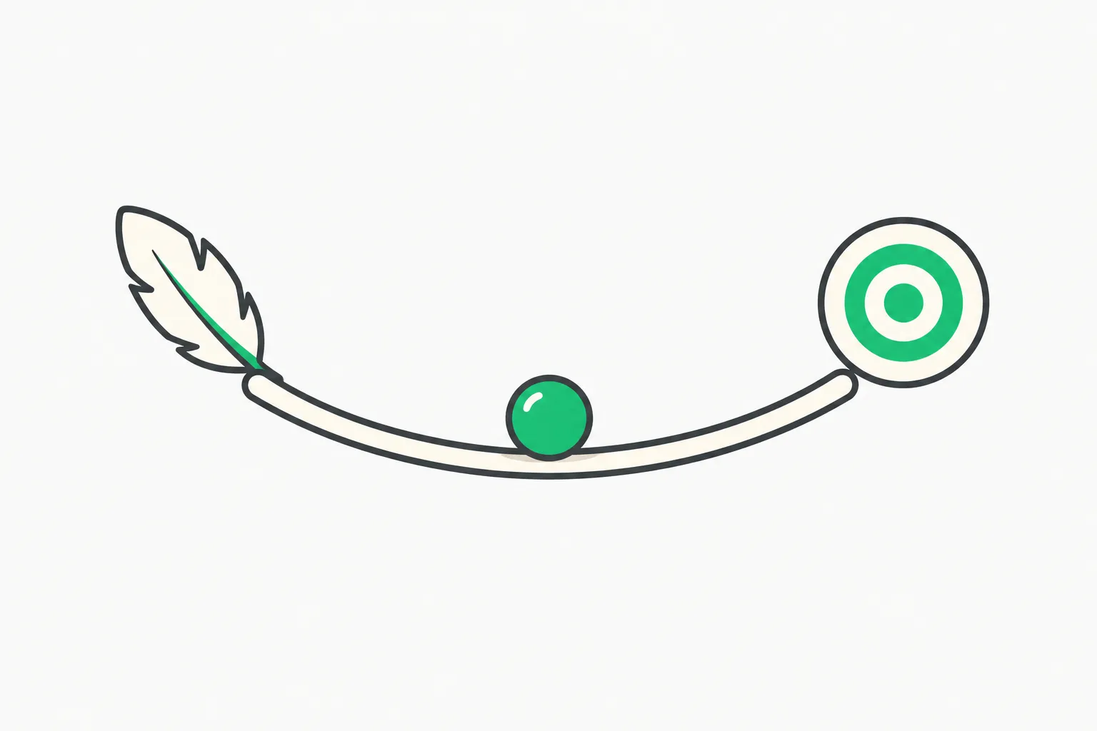 A green bead balanced on a curved rail between a feather and a target disc, illustrating the latency versus accuracy trade-off