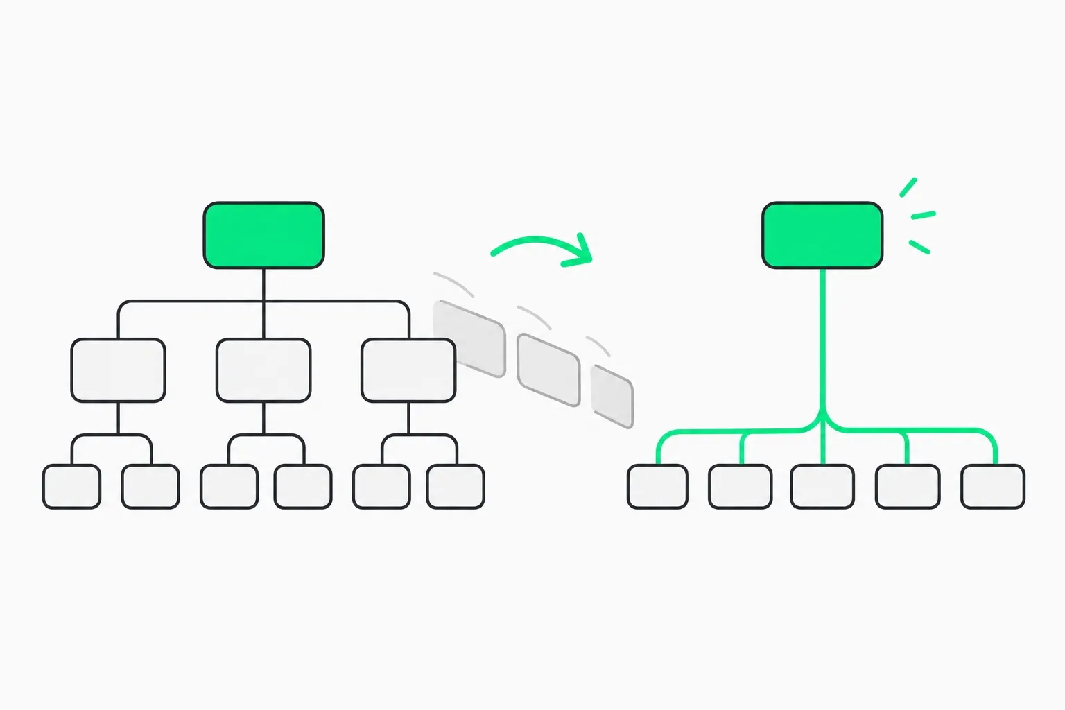 Anthropic: Fold Subagents Into Your Main Agent Loop (Skills and Tools Guide)