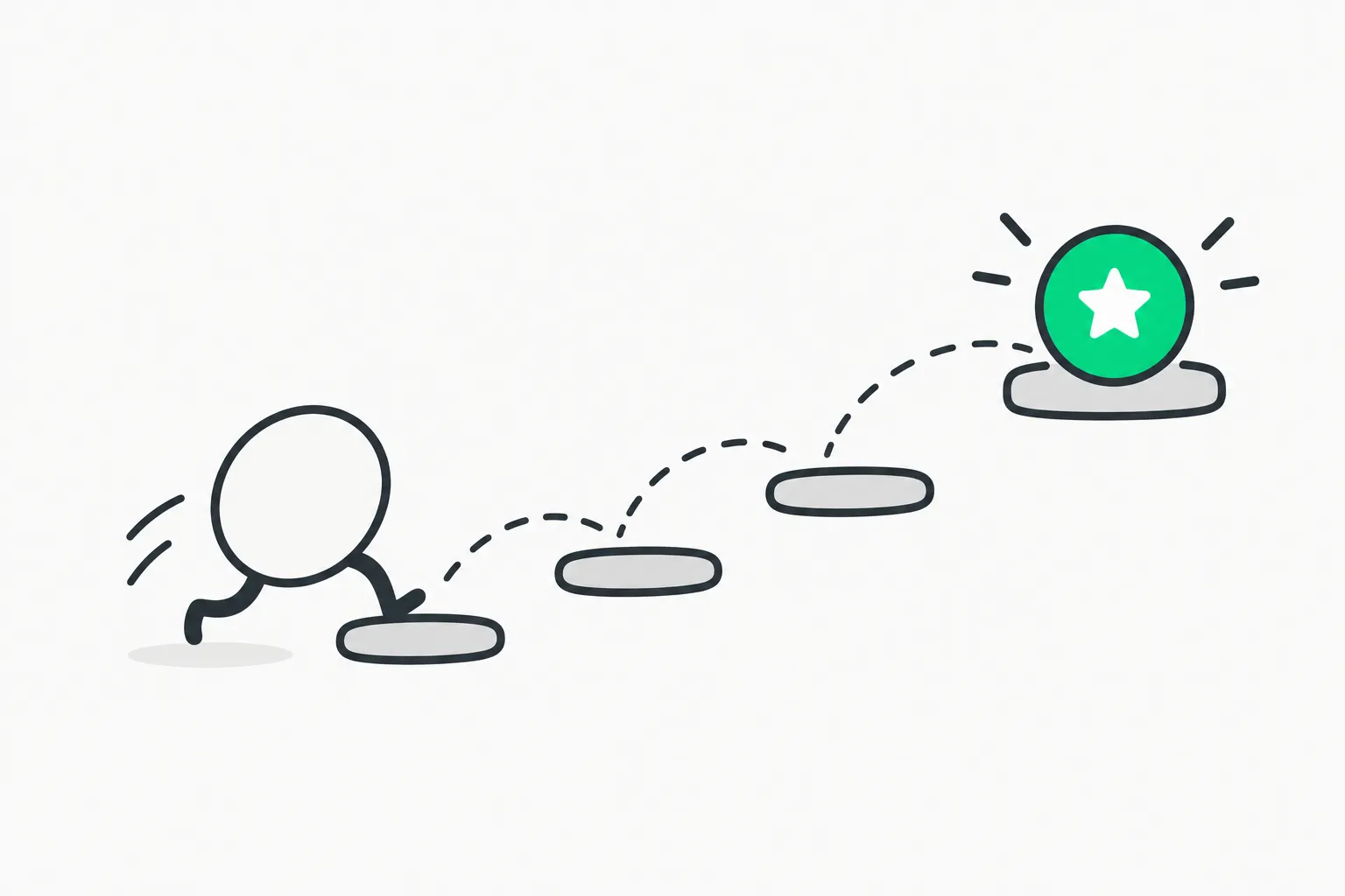 Small shape reaching for a green token at the end of a path, the sparse reward signal of a Lean proof environment