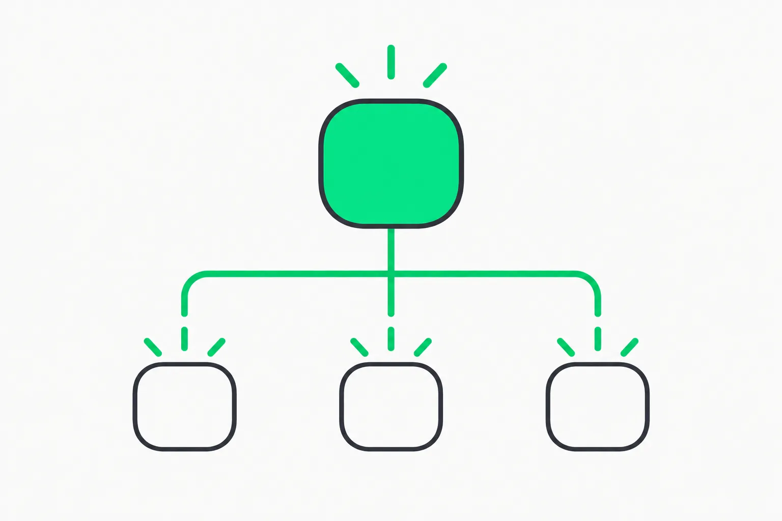 A parent agent delegating to three child subagents, the pattern behind a swarm claim