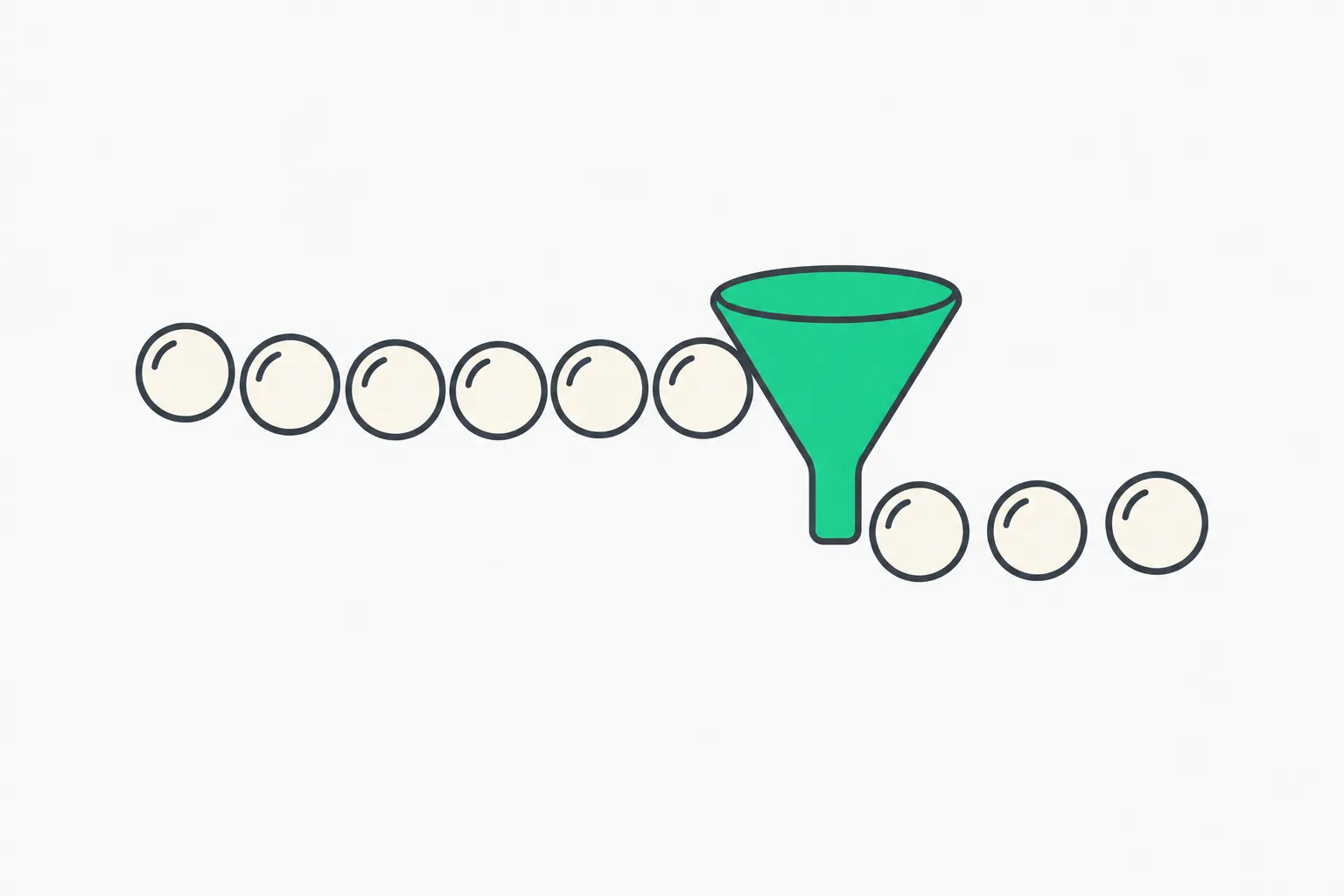 Code review as a narrow funnel slowing a line of AI coding agents pull requests