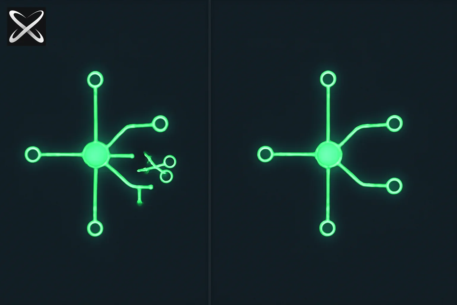 Heretic LLM abliteration explained — a blocked network path being precisely snipped so all paths flow freely afterward