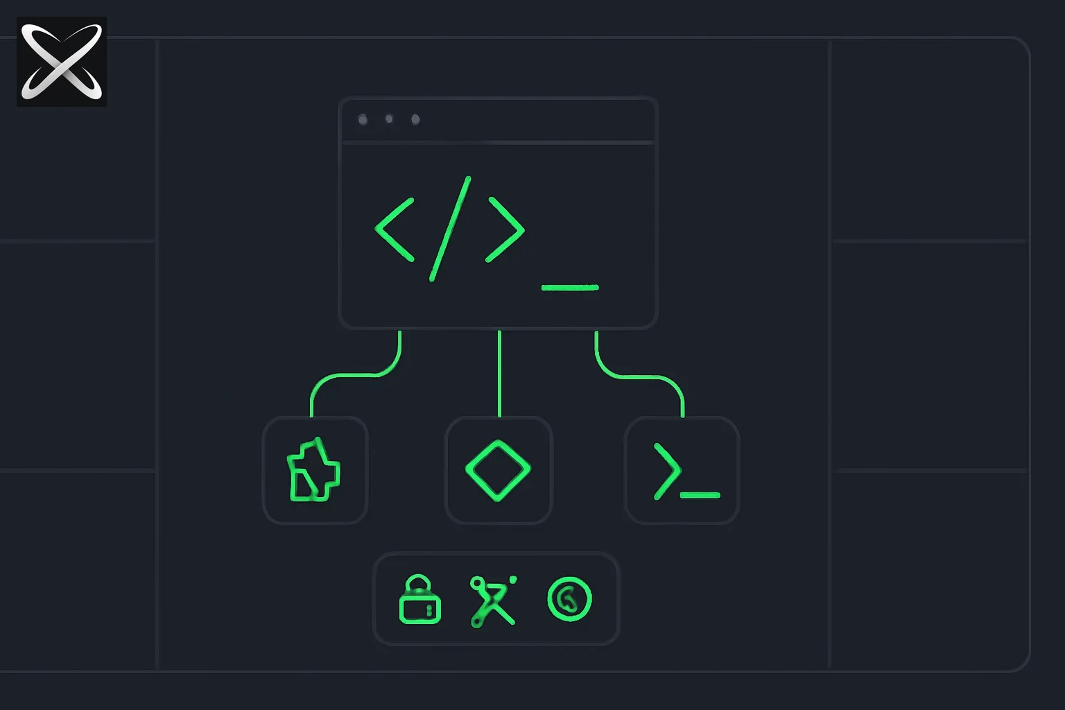 Kilo Code diagram: one code editor window plugging into VS Code, JetBrains, and terminal icons with a marketplace shelf of MCP tools