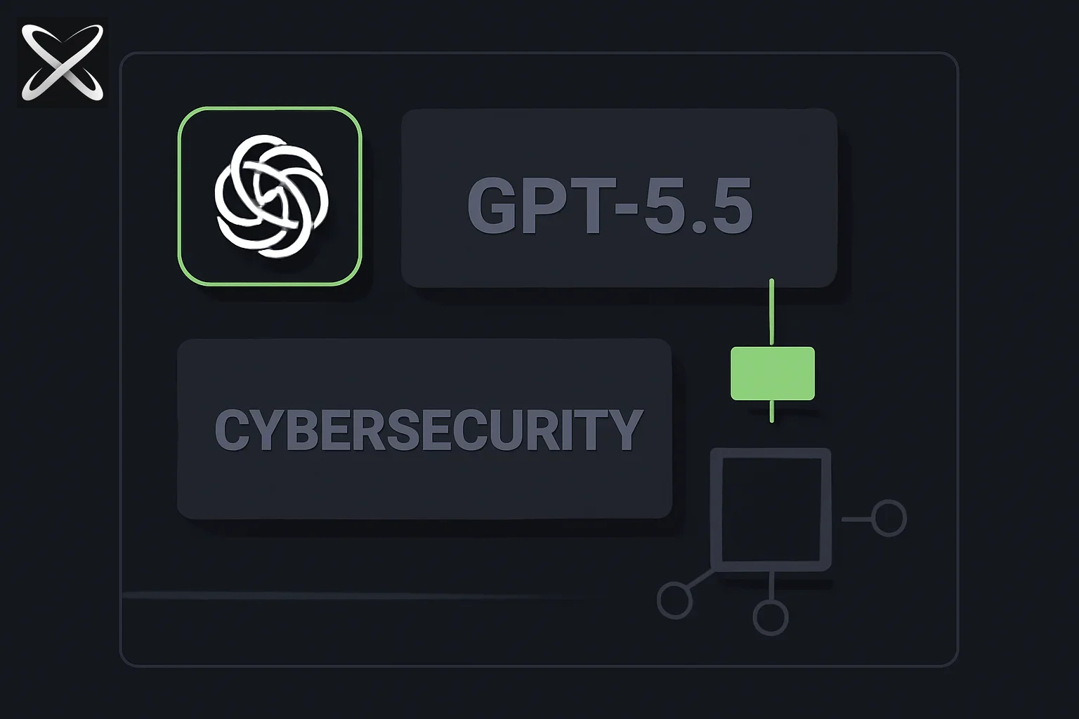 GPT-5.5-Cyber rollout: OpenAI’s defender track vs Claude Mythos—what the record actually compares — conceptual diagram illustrating OpenAI, GPT-5.5, Cybersecurity
