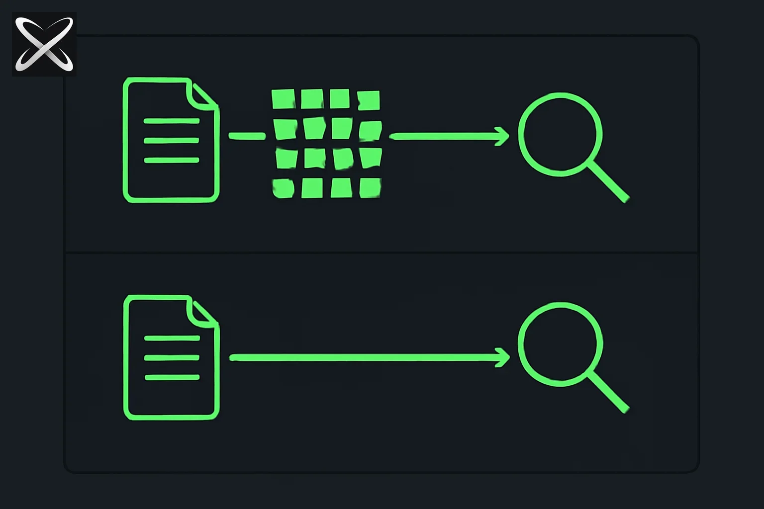 RAG versus agentic RAG explained — pre-chopped tiles feeding a static grid versus direct on-demand search into a full document stack