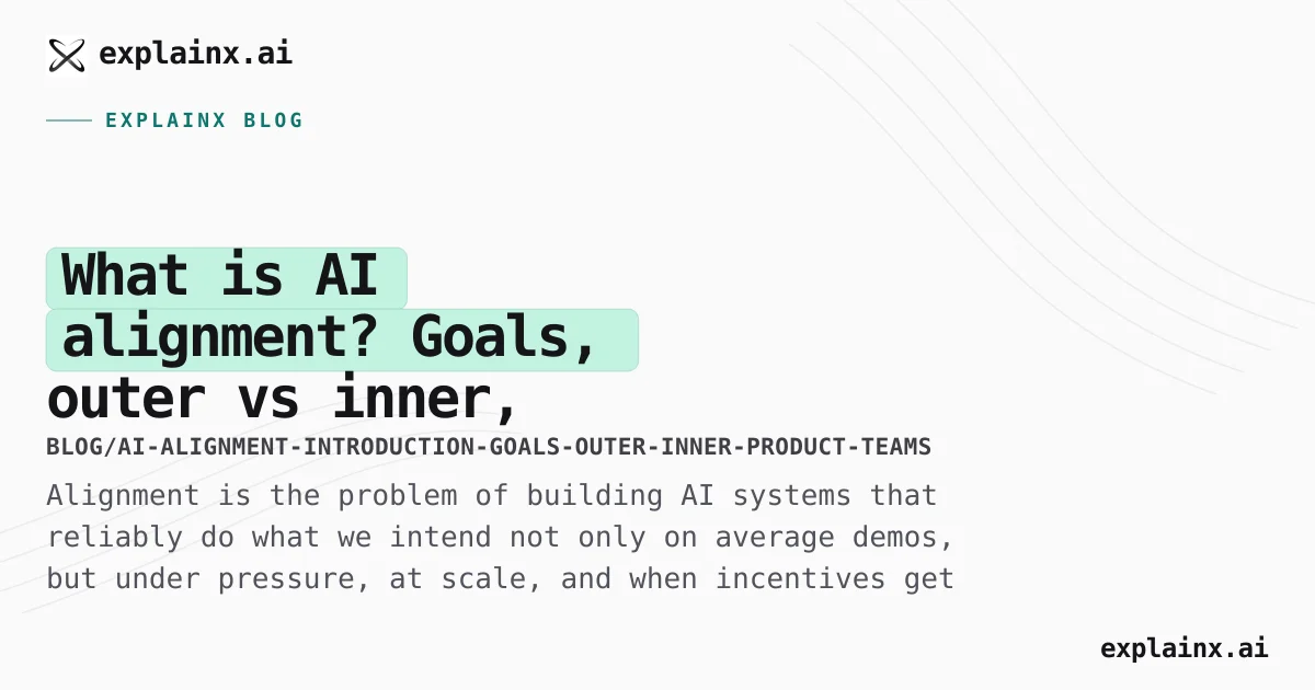 What is AI alignment? Goals, “outer vs inner,” and why product teams should care