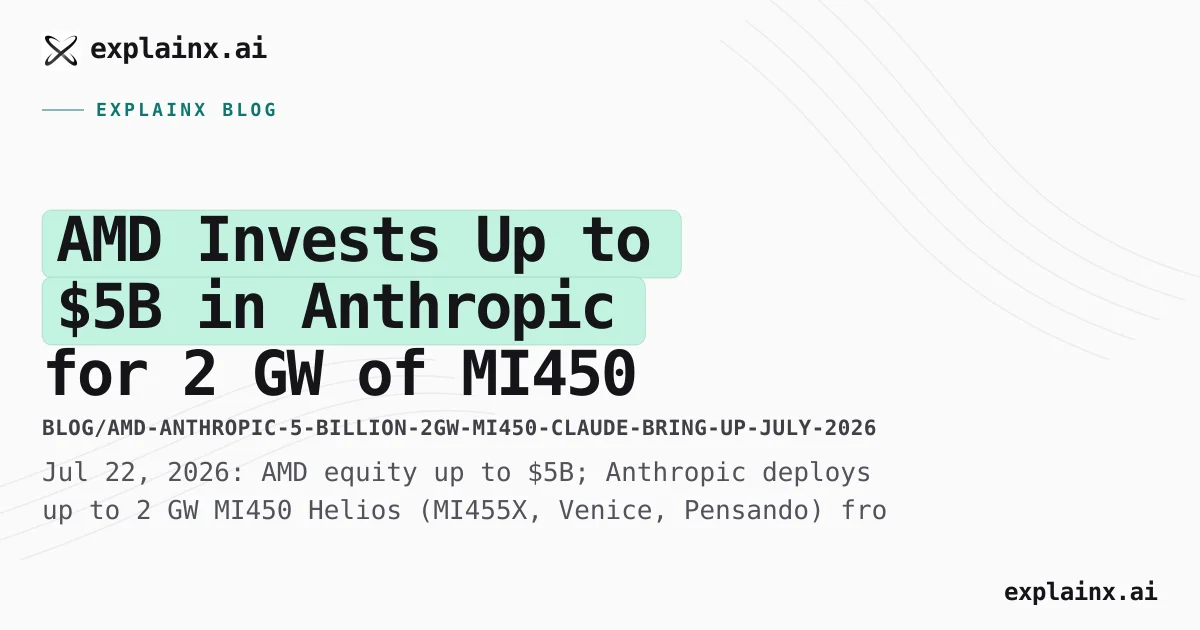 AMD–Anthropic $5B Deal — 2 GW MI450 Helios