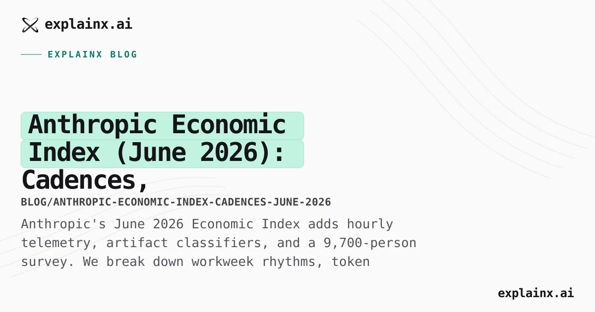 Anthropic Economic Index June 2026: Cadences Explained | explainx