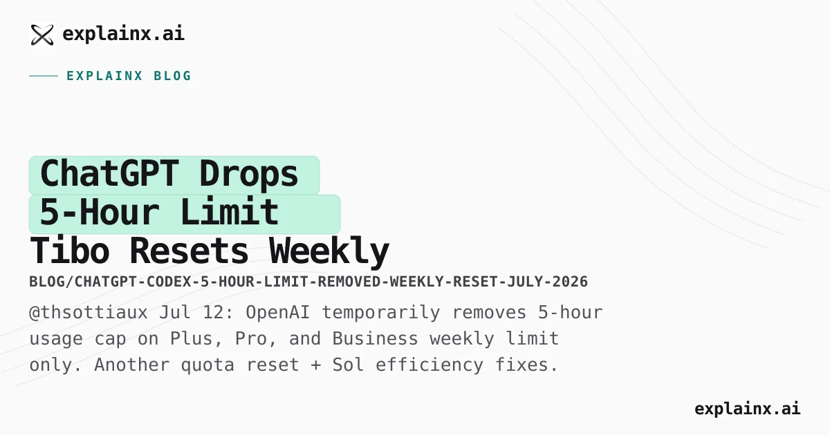 ChatGPT 5-hour limit removed and weekly reset visual summary
