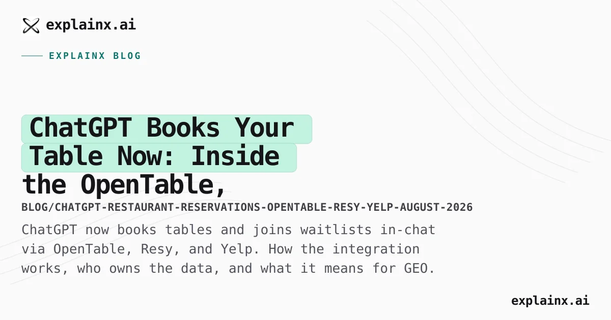ChatGPT Books Restaurant Tables — OpenTable, Resy, Yelp