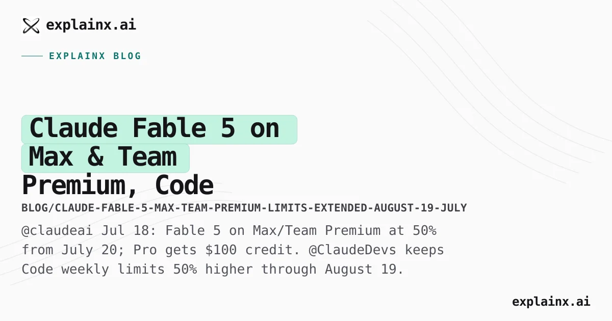 Fable 5 Max Return + Code Limits Aug 19
