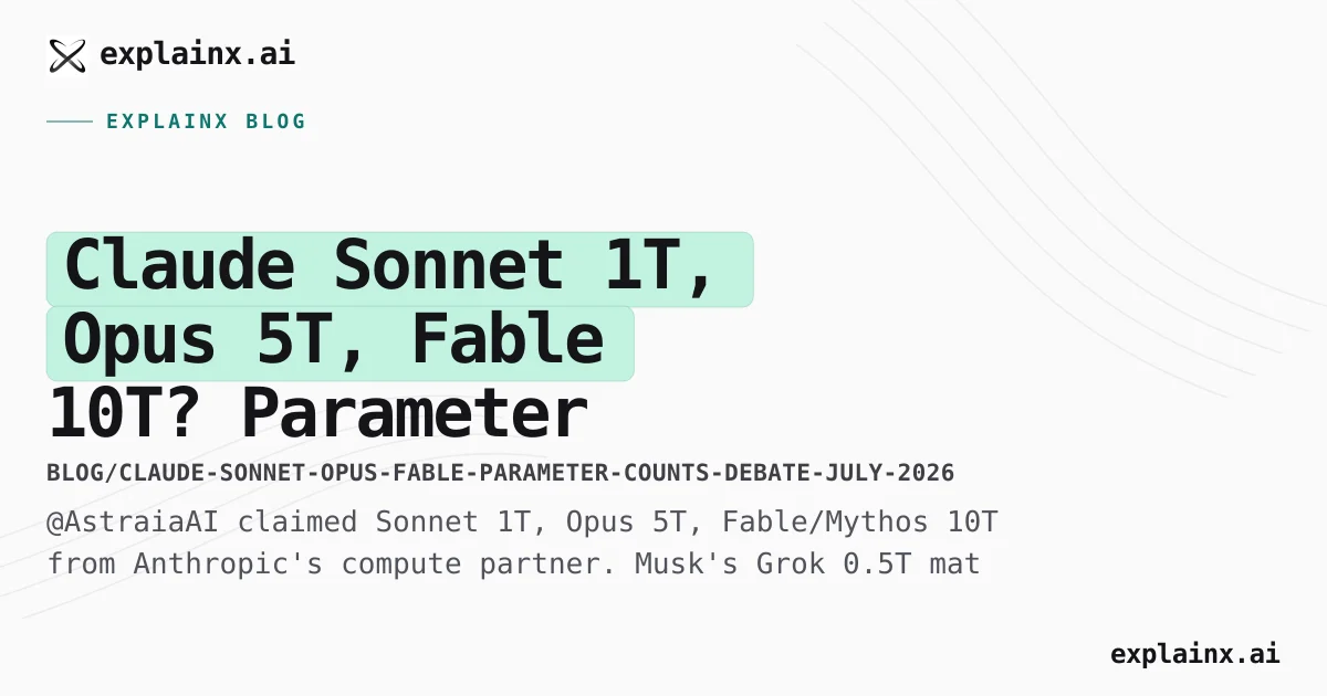 Claude Parameter Counts Debate — July 2026