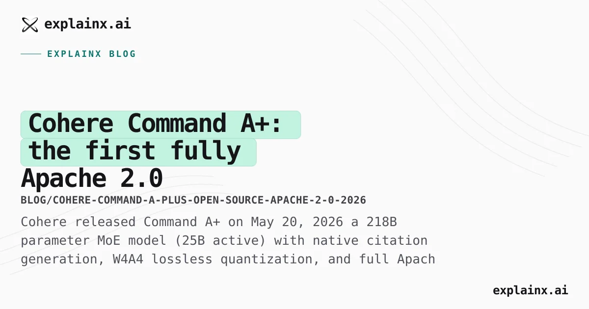 Cohere Command A+: the first fully Apache 2.0 enterprise | explainx.ai ...