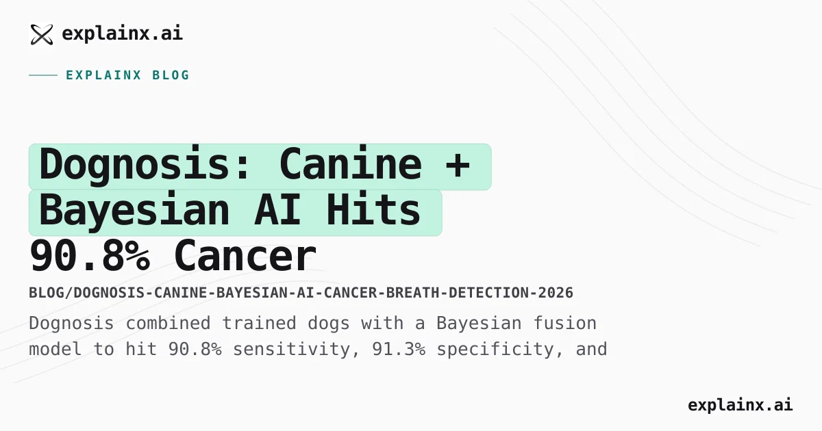 Dognosis AI Cancer Detection: 90.8% Sensitivity (JCO)