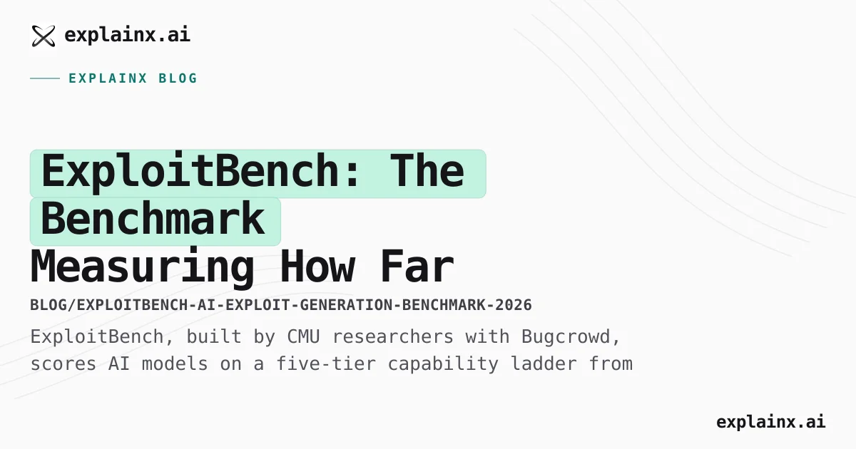 ExploitBench Explained: AI Exploit Benchmark Scores (2026)