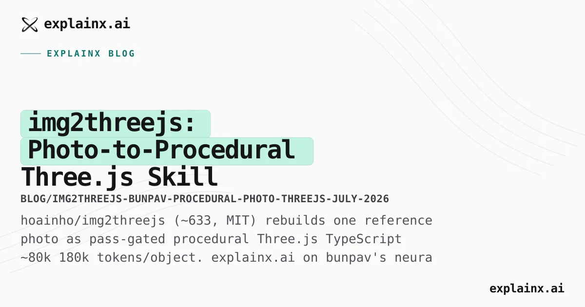 img2threejs — Photo to Three.js Code (2026)