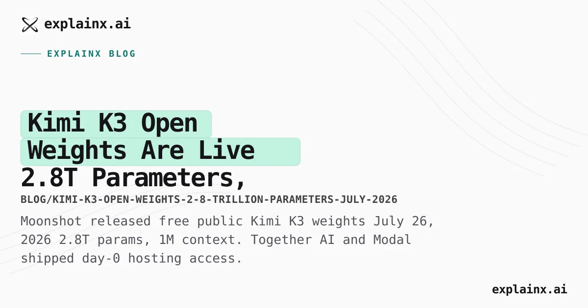 Moonshot AI’s Kimi K3 open weights release raises stakes for frontier open models