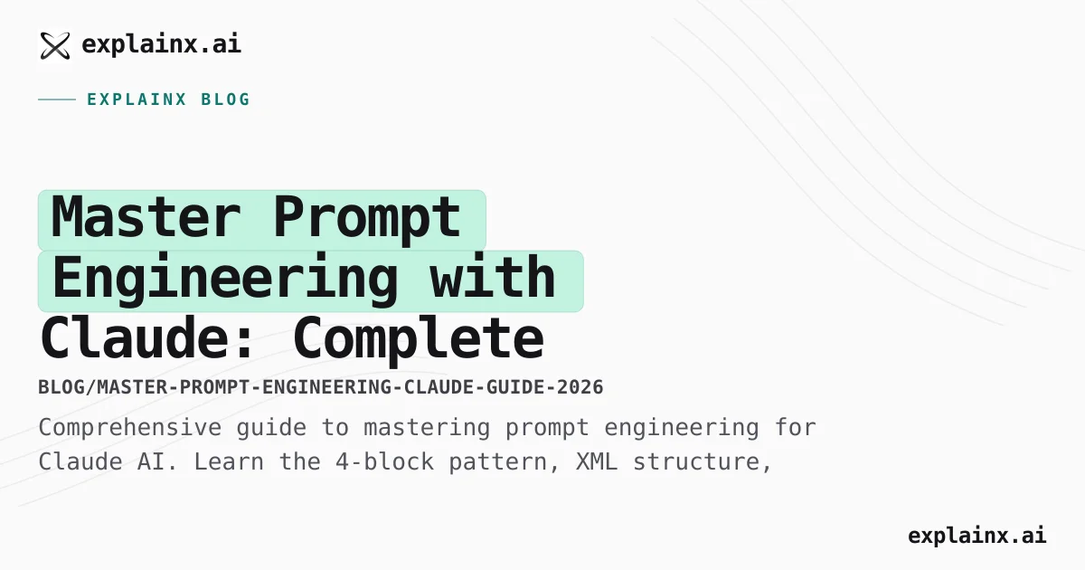 Master Prompt Engineering with Claude: Complete Guide 2026