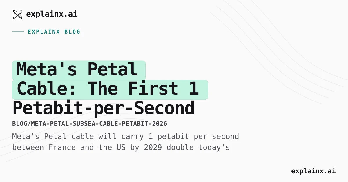 Meta Petal Cable: 1 Pbps Transatlantic Link (2026)