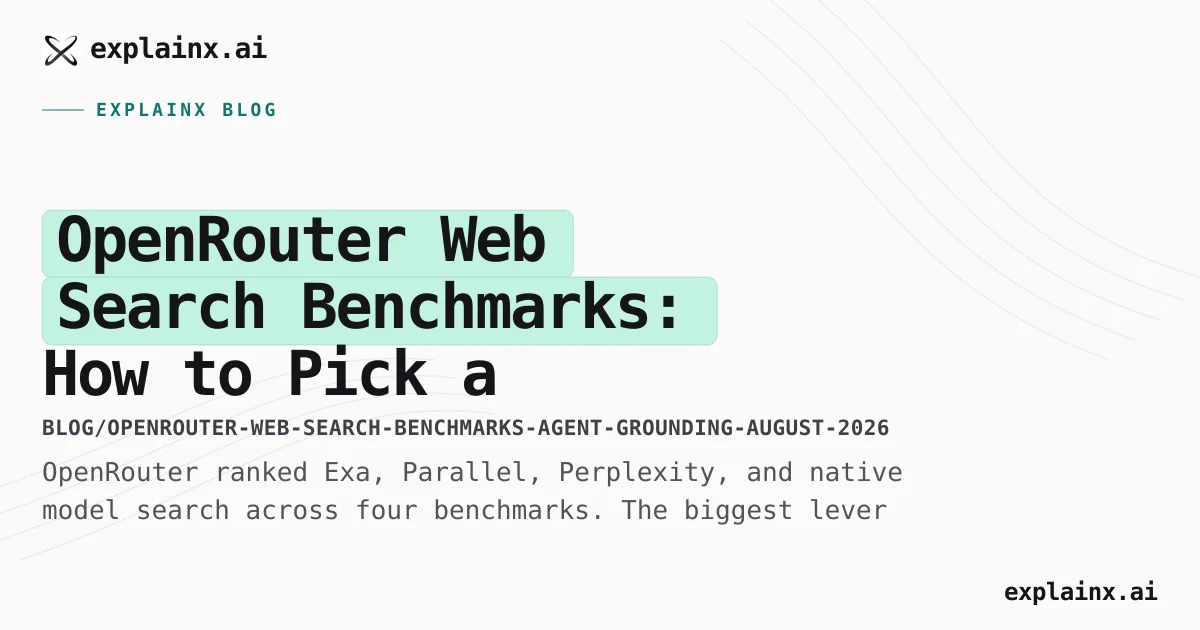 OpenRouter Web Search Benchmarks: Which Engine Wins? (2026)