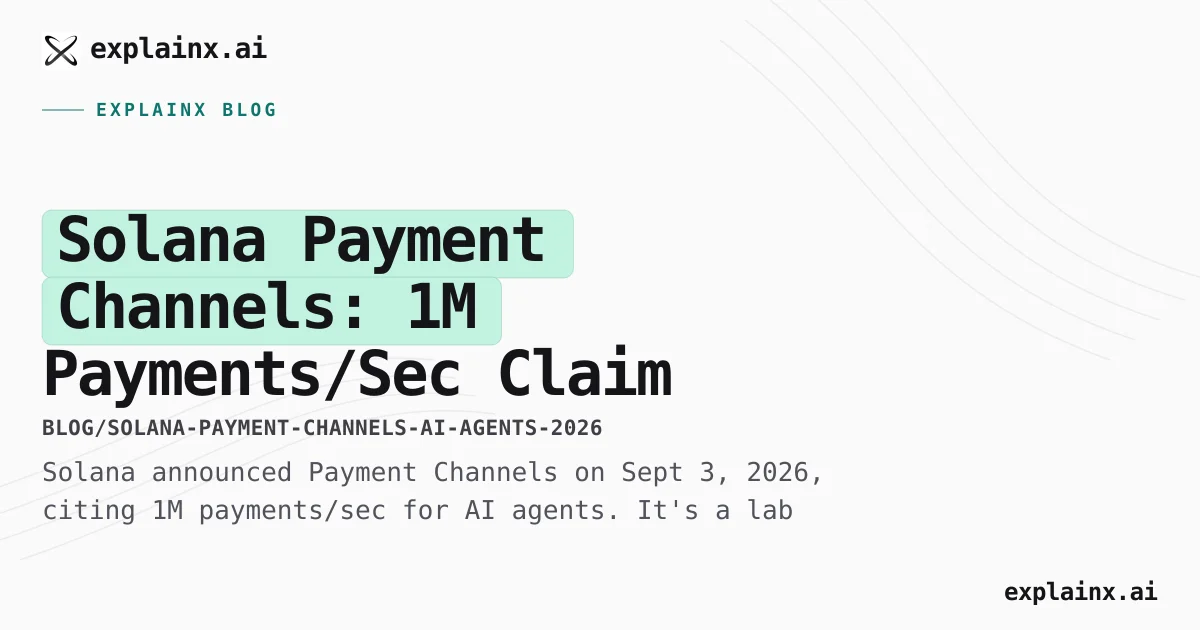 Solana Payment Channels: 1M TPS Claim for AI Agents (2026)