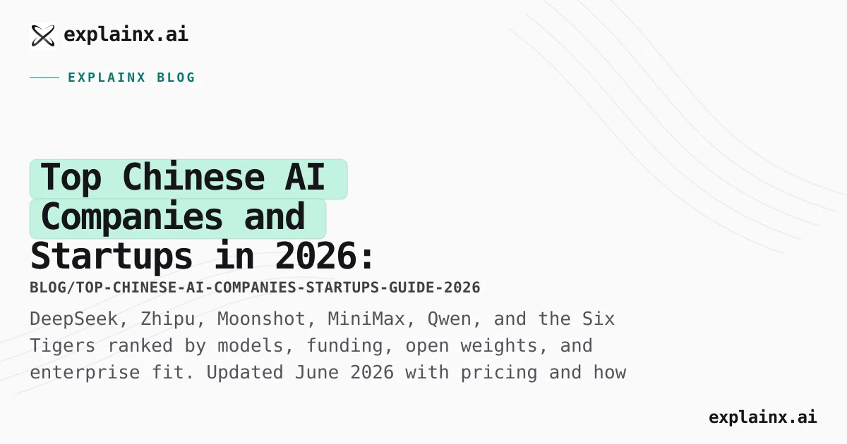 Top Chinese AI companies 2026: complete guide | explainx.ai Blog ...