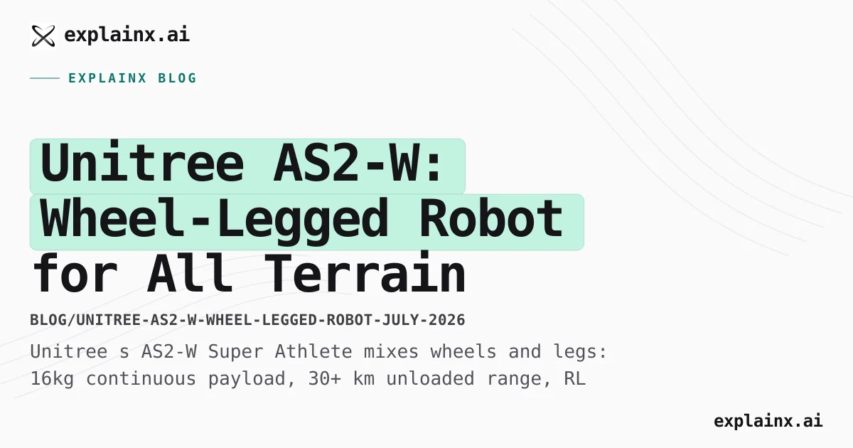 Unitree AS2-W Wheel-Legged Robot — Specs & Demo
