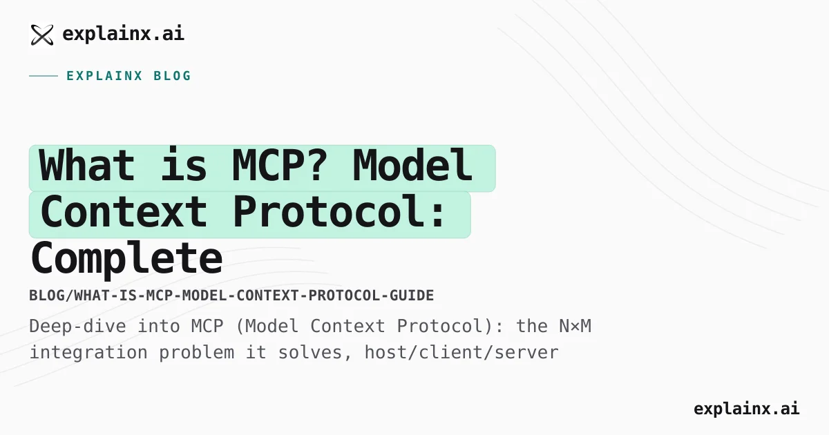 What is MCP? Model Context Protocol: Complete Architecture Guide (2026 ...